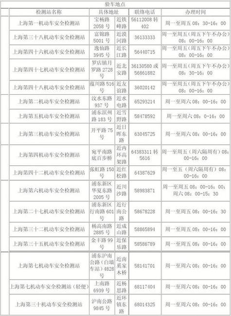 上海车管所年检（上海车管所年检费用）-图2