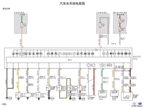 北斗星仪表盘接线（北斗星仪表插头电路图）