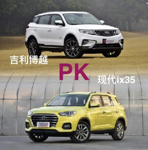 现代ix35和博越哪个好「现代ix35与博越哪个好」-图2 现代ix35和博越哪个好「现代ix35与博越哪个好」-图2