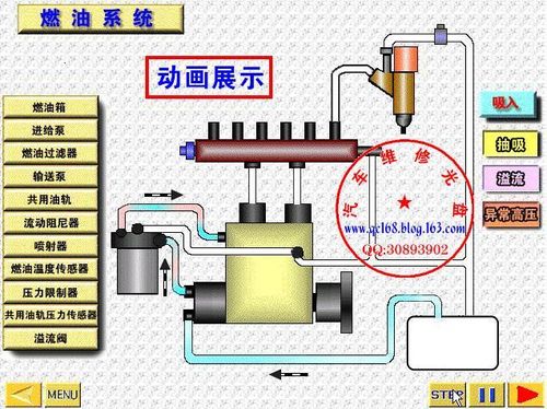 柴油电喷系统油原理（柴油电喷的工作原理）-图1