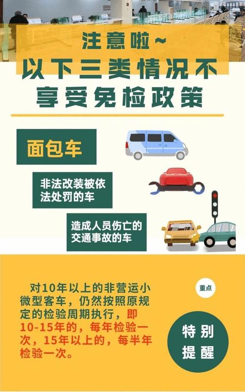 张家口年检（张家口车辆年检收费标准）