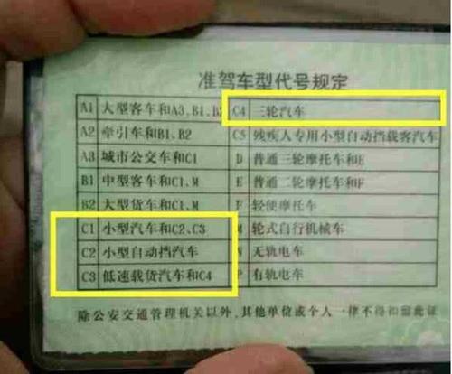 c1要年检吗(c1需要年审驾驶证吗)-图2 c1要年检吗(c1需要年审驾驶证吗)-图2