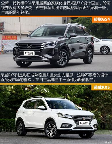 广汽传祺gs4和荣威rx5哪个好-图2 广汽传祺gs4和荣威rx5哪个好-图2