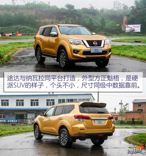 途达是哪个-图3 途达是哪个-图3