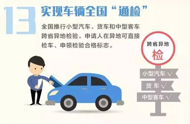 车可以到外地年检吗（车子可以外地年检吗）