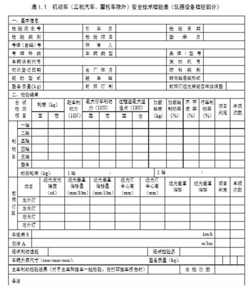 年检二轴（年检二轴不平衡率）