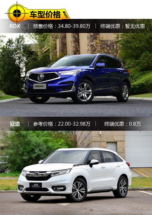 讴歌rdx和冠道哪个好「讴歌rdx和冠道哪个好一点」