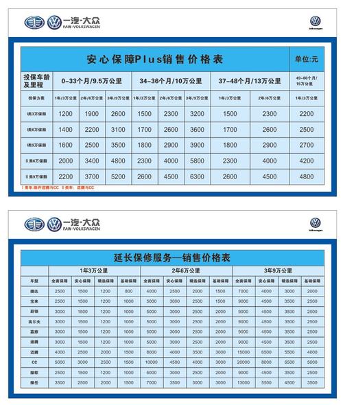 大众延保(大众延保收费标准)-图2 大众延保(大众延保收费标准)-图2