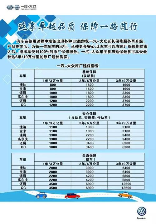 大众延保(大众延保收费标准)-图3 大众延保(大众延保收费标准)-图3