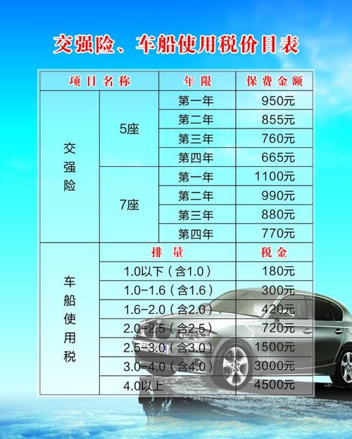 年检交强险多少钱(年检强制险多少钱)-图3 年检交强险多少钱(年检强制险多少钱)-图3