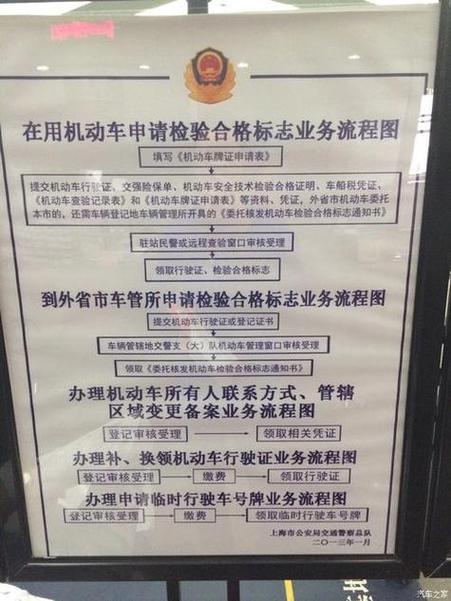 外地车北京年检（外地车北京年检需要什么资料）