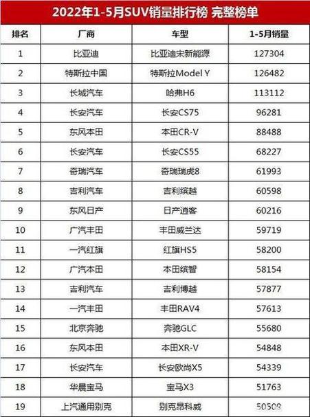 桂林汽车年检（桂林汽车年检费用收费标准2023年）