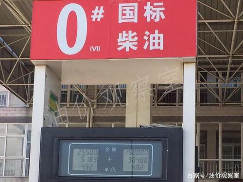 有95柴油的吗(有没有95号柴油)-图2 有95柴油的吗(有没有95号柴油)-图2