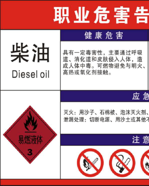 柴油易燃易爆吗6(柴油的油气易燃吗)-图3 柴油易燃易爆吗6(柴油的油气易燃吗)-图3