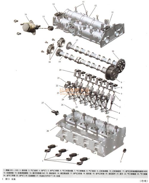 柴油机缸盖结构类型（柴油机缸盖安装,细节很重要）