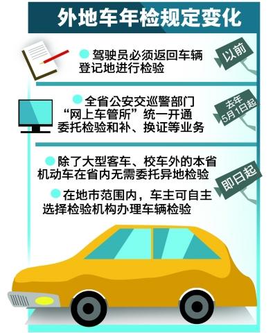 如何异地车辆年检(怎么异地年检车辆)-图3 如何异地车辆年检(怎么异地年检车辆)-图3