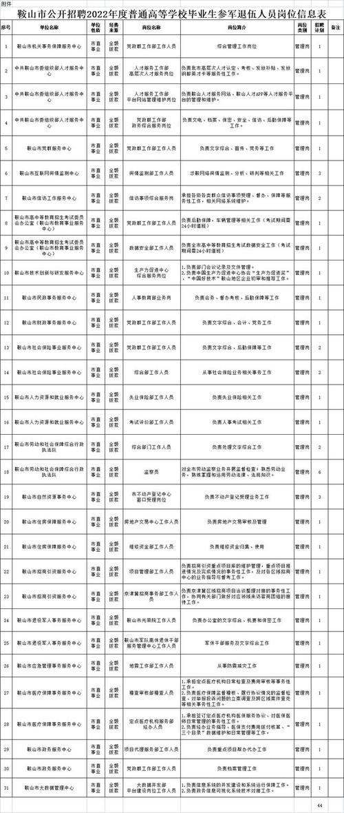 鞍山汽车年检(鞍山汽车年检费2023年)-图2 鞍山汽车年检(鞍山汽车年检费2023年)-图2