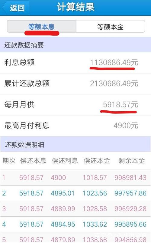哪个网站贷款利息低-图2 哪个网站贷款利息低-图2
