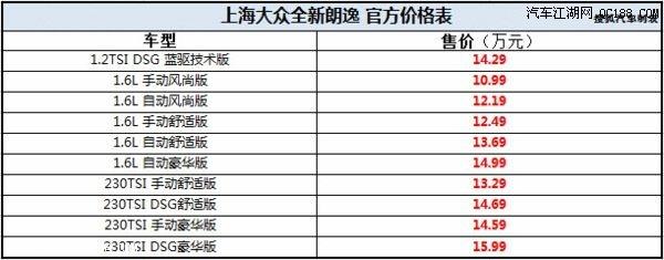 上海大众上海价格(上海大众报价表)-图3 上海大众上海价格(上海大众报价表)-图3