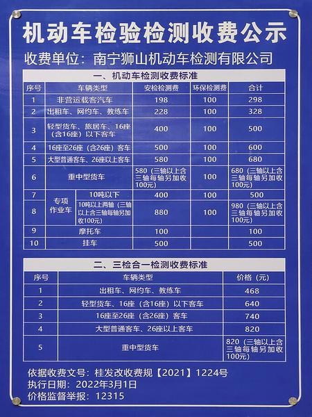 四川车辆年检(四川车辆年检费用)-图3 四川车辆年检(四川车辆年检费用)-图3