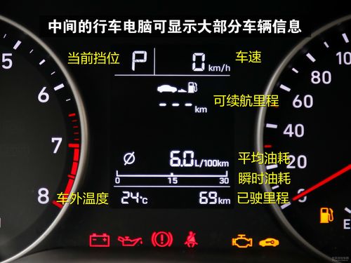 夏天汽车仪表盘热(夏天汽车仪表台太热)-图3 夏天汽车仪表盘热(夏天汽车仪表台太热)-图3