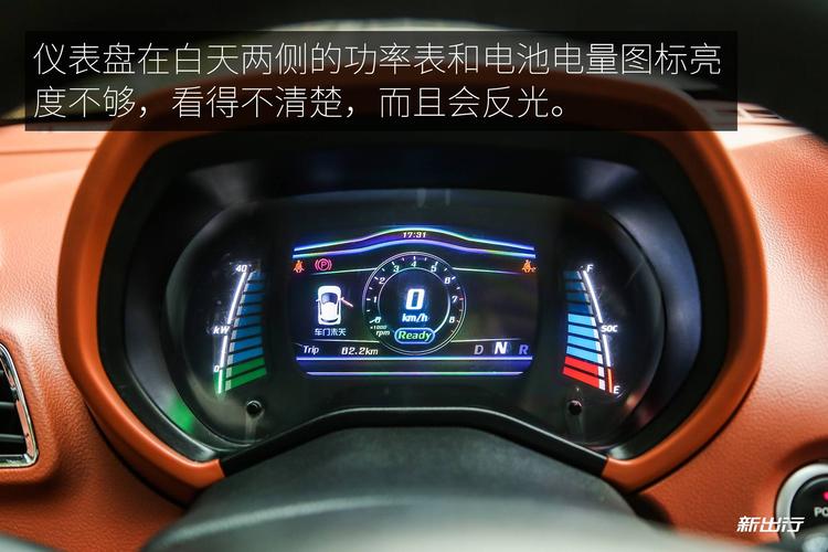 知豆充电状态仪表盘(知豆充电仪表盘显示)-图2 知豆充电状态仪表盘(知豆充电仪表盘显示)-图2