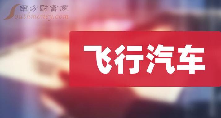 大众飞行汽车(大众飞行汽车股票)-图2 大众飞行汽车(大众飞行汽车股票)-图2