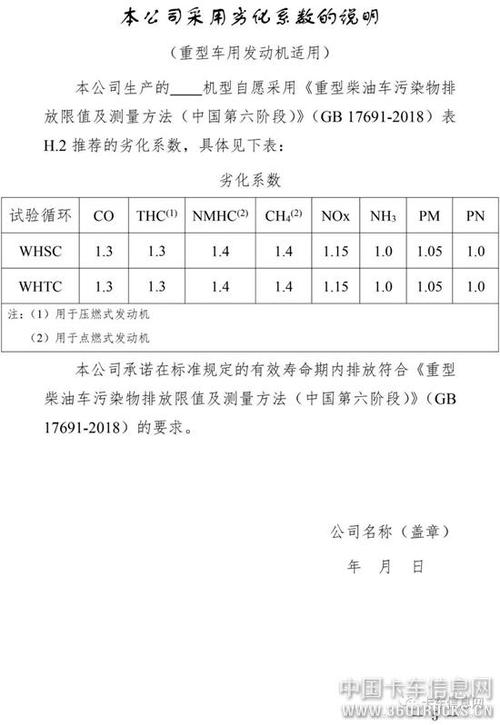 北京柴油排放标准查询(北京牌柴油汽车)-图3 北京柴油排放标准查询(北京牌柴油汽车)-图3