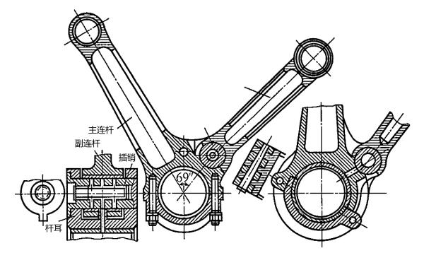 柴油机连杆作用分析（柴油机连杆作用分析图）