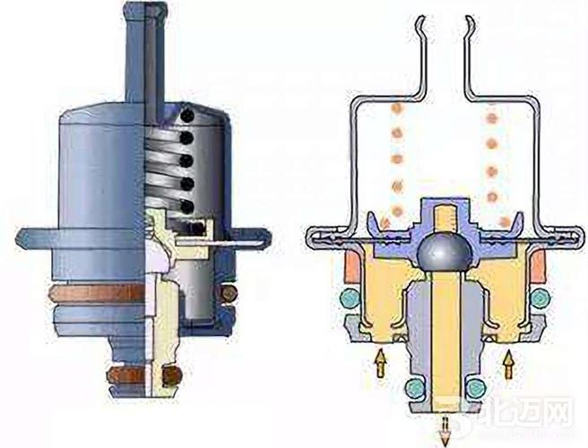 柴油机机油调压阀（柴油发动机机油压力阀在哪里）-图3