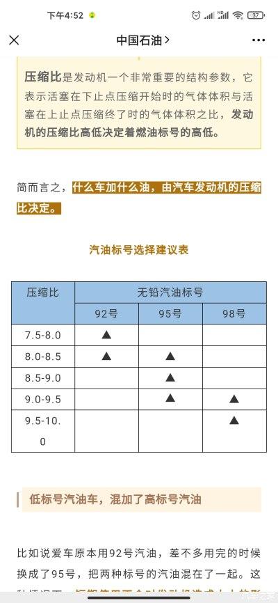 大众柴油压缩比（柴油车压缩比比汽油高多少）