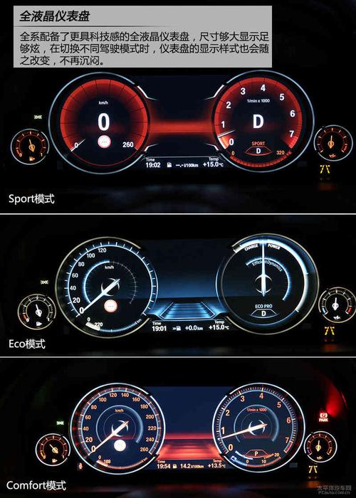 宝马液晶仪表盘温度显示（宝马仪表盘温度是车内还是车外）-图2