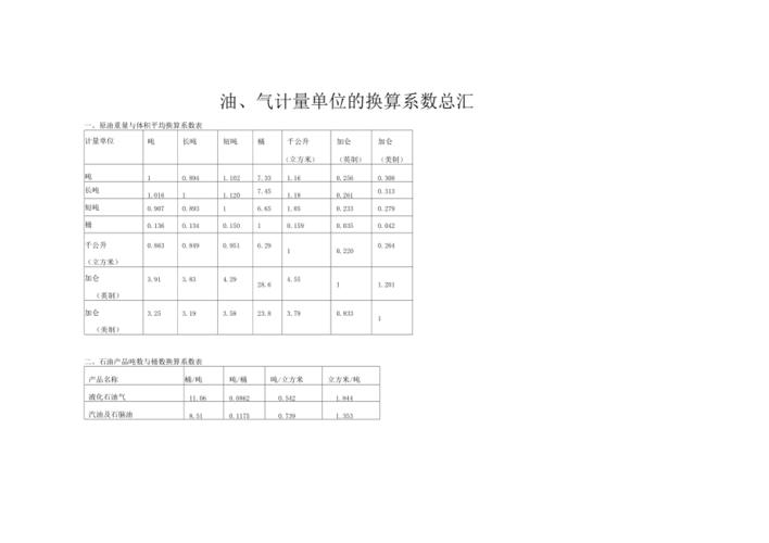 潍柴油量计量单位（潍柴油量计量单位换算）