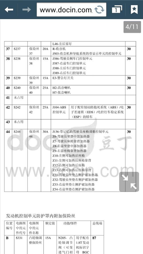 新款帕萨特仪表盘保险(帕萨特保险盒说明书)-图3 新款帕萨特仪表盘保险(帕萨特保险盒说明书)-图3