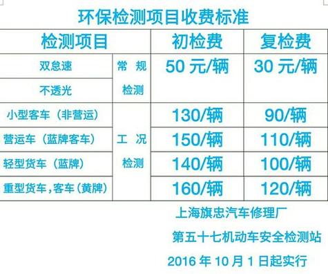 上海汽车年检价格（上海汽车年检价格表）