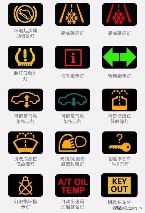 车仪表盘显示h代表什么(车上仪表盘显示h是什么意思)-图2 车仪表盘显示h代表什么(车上仪表盘显示h是什么意思)-图2