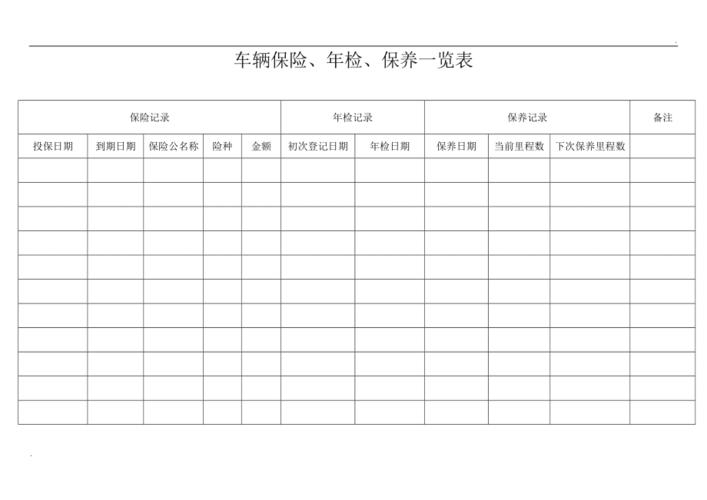 保养和年检（车辆年检前需要做哪些保养）