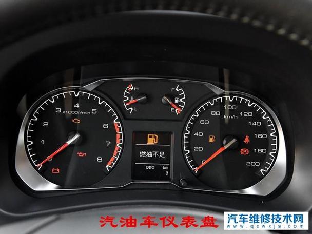 柴油轿车速度（柴油车多少速度省油）-图3