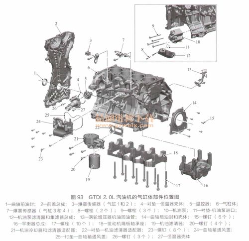 路虎柴油怎么区分气缸的(路虎气缸排列顺序)-图1 路虎柴油怎么区分气缸的(路虎气缸排列顺序)-图1