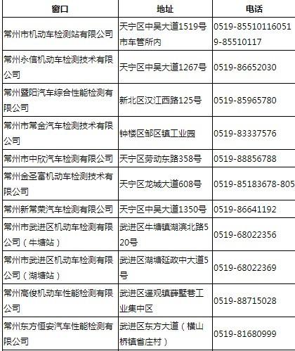 常州车辆年检费用(常州市汽车年检需要多少钱)-图3 常州车辆年检费用(常州市汽车年检需要多少钱)-图3