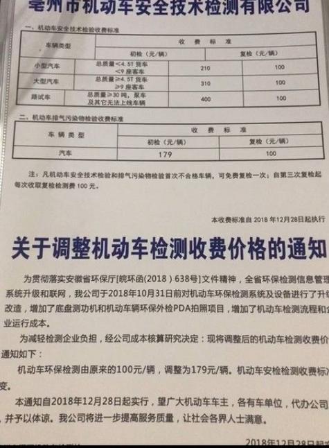 常州车辆年检费用(常州市汽车年检需要多少钱)-图1 常州车辆年检费用(常州市汽车年检需要多少钱)-图1