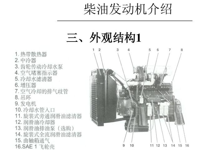 柴油机的先进（柴油机先进结构有哪些）