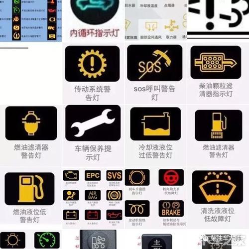 汽车仪表盘标志图解货车(货车仪表标志图片大全)-图3 汽车仪表盘标志图解货车(货车仪表标志图片大全)-图3