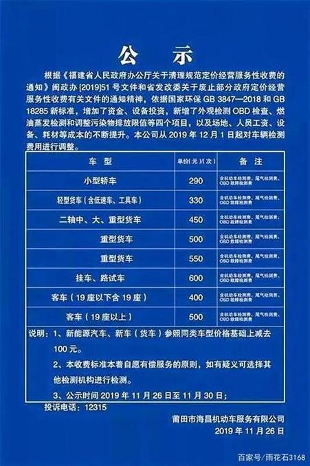 青岛车辆年检费用多少(青岛车辆年检费用多少钱)-图2 青岛车辆年检费用多少(青岛车辆年检费用多少钱)-图2