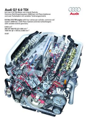 V12柴油（v12柴油发动机有哪些）-图1