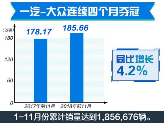 大众6月销量(六月大众销量下降)-图2 大众6月销量(六月大众销量下降)-图2