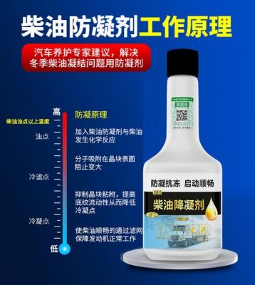 柴油防结蜡(柴油车防结蜡)-图2 柴油防结蜡(柴油车防结蜡)-图2