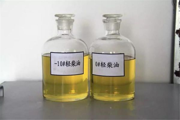 汽油可以稀释柴油吗(汽油可以溶解柴油吗)-图3 汽油可以稀释柴油吗(汽油可以溶解柴油吗)-图3
