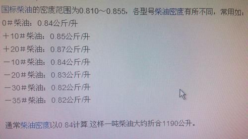通常大桶柴油多少升（标准大油桶一桶柴油多少升）