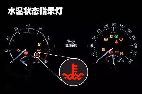 汽车仪表盘显示温度低(汽车显示温度低怎么办)-图3 汽车仪表盘显示温度低(汽车显示温度低怎么办)-图3